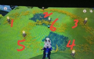 我的起源上古雷门开启条件是什么？解锁流程攻略详细步骤？