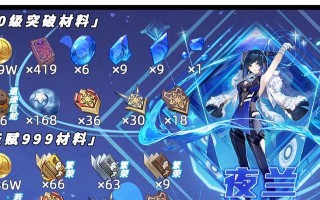 原神夜兰等级突破需要哪些材料？各等级材料如何获取一览？
