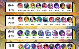 《幻书启世录》兰亭集序多版本阵容搭配攻略（打造最强阵容）