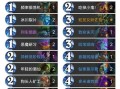 炉石传说挖宝术如何破解？有哪些有效的应对策略？