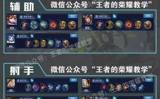 王者荣耀中如何锁定出装顺序？锁定出装有哪些好处？