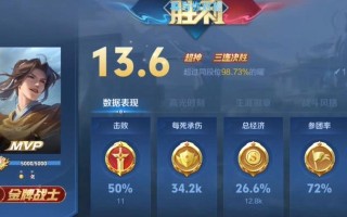 王者荣耀击杀奖励金额？游戏中击杀对手的经济收益如何计算？