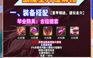 剑魔天二改版后打法有何不同？