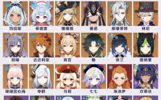 《原神》最快刷角色攻略（让你轻松获得想要的角色）