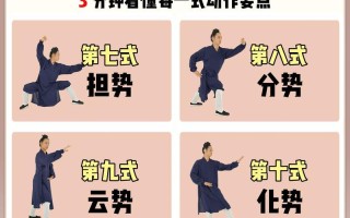 问道太极玄清如何打？打太极玄清有什么技巧？