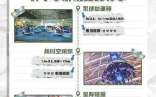 龙之谷星际探险开启条件是什么？开启时可能遇到哪些问题？