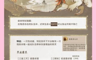 阴阳师契灵培训的效果如何？契灵培训有哪些好处？