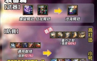 地下城手游武神公会徽章如何选择？换徽章有哪些好处？