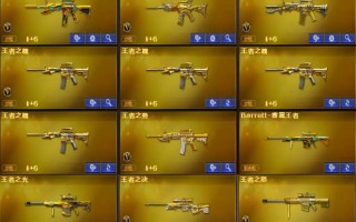 cf白虎武器选择建议是什么？白虎系列武器的价格是多少？