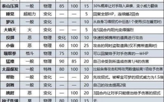 口袋妖怪日月获取方法是什么？日月版本有哪些独特之处？