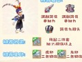 《迷你西游四星飞升条件解析》（了解迷你西游四星飞升所需条件）