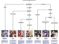 探秘阴阳师百闻牌怪谈研习社（揭开百闻牌的神秘面纱）