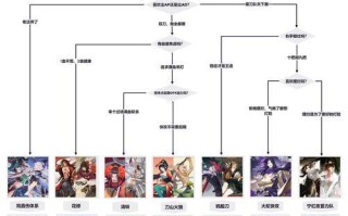 探秘阴阳师百闻牌怪谈研习社（揭开百闻牌的神秘面纱）