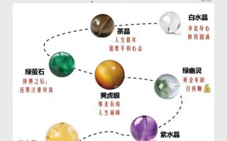 水晶杯矿石的获取途径有哪些？
