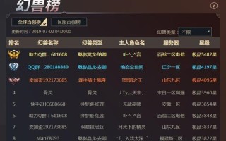 魔域中哪些宝宝值得培养？