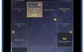 《地下城堡盗贼进阶攻略》（从新手到大师）