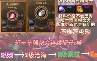 地下城新手看不懂怎么办？有哪些入门指南？