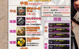 剑魂手搓版本的体验如何？