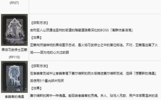 阴阳师巴甫洛夫获取方法是什么？