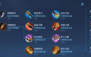 王者荣耀怎么获得雅典？雅典的获取途径有哪些？