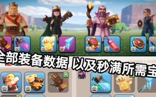 部落冲突装备穿戴方法是什么？如何正确装备？