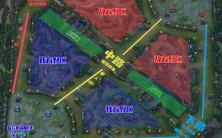 英雄联盟对线核心策略是什么？