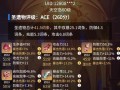 《原神》游戏芭芭拉圣遗物属性全解析（解锁芭芭拉最大潜力）