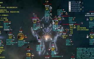 星际战甲背包空间的获取方法是什么？
