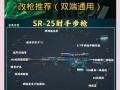 cf手游对狙距离及技巧是什么？