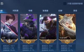 元歌5级铭文怎么搭配？最佳组合是什么？