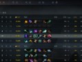 dota2连败后如何调整心态？