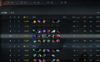 dota2连败后如何调整心态？