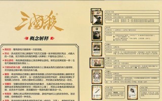 三国杀中血条的具体含义是什么？
