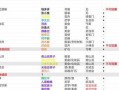 侠客宠物糯米（发现和获得糯米的奇妙方式）