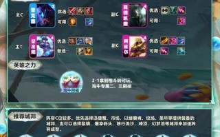 王者荣耀沙皇打法有哪些？如何有效克制？