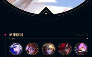 英雄联盟40多星是什么水平？40星在什么段位？