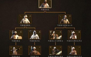 《探索骑马与砍杀2中的兵种特点与策略》（深入了解游戏中不同兵种的优势与弱点）