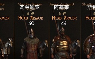 游戏国家之旅（探索奇幻世界）