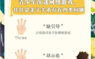 孩子沉迷英雄联盟该如何引导？家长应如何处理孩子玩游戏的问题？
