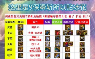 神剑流剑魂装备获取途径是什么？如何获得？