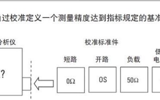 大话西游名望佛珠使用技巧是什么？