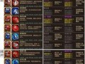 问道白猿获取途径有哪些？