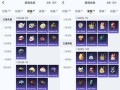 绝地求生橙白套怎么获得？获取方法和概率是多少？