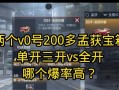 cf300级冲多少才能出孟获？达到300级需要的充值金额是多少？