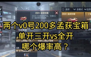cf300级冲多少才能出孟获？达到300级需要的充值金额是多少？