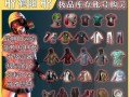 绝地求生哥布林套装的获取途径有哪些？