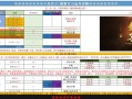 《了不起的修仙模拟器》培养奶妈攻略（如何让你的奶妈成为修仙界的顶尖人物）