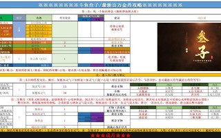 《了不起的修仙模拟器》培养奶妈攻略（如何让你的奶妈成为修仙界的顶尖人物）