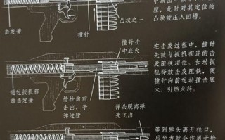拆解武器的技巧和用途是什么？