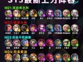 英雄联盟达到50星的玩家叫什么名字？